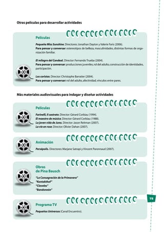 Otras películas para desarrollar actividades
Películas
Persépolis. Directores:Marjane Satrapi y Vincent Paronnaud (2007).
Pequeños Universos (Canal Encuentro).
Animación
Programa TV
“La Consagración de la Primavera”
“Kontakthof”
“Claveles”
“Bandoneón”
Obras
de Pina Bausch
Farinelli,Il castrato.Director:Gérard Corbiau (1994).
El maestro de música.Director:Gérard Corbiau (1988).
La joven vida de Juno. Director:Jason Reitman (2007).
La vie en rose.Director:Olivier Dahan (2007).
Películas
Pequeña Miss Sunshine.Directores:Jonathan Dayton y Valerie Faris (2006).
Para pensar y conversar: estereotipos de belleza, masculinidades, distintas formas de orga-
nización familiar.
El milagro del Candeal. Director:Fernando Trueba (2004).
Para pensar y conversar:producciones juveniles,rol del adulto,construcción de identidades,
participación.
Los coristas.Director:Christophe Barratier (2004).
Para pensar y conversar: rol del adulto,afectividad,vínculos entre pares.
Más materiales audiovisuales para indagar y diseñar actividades
75
 