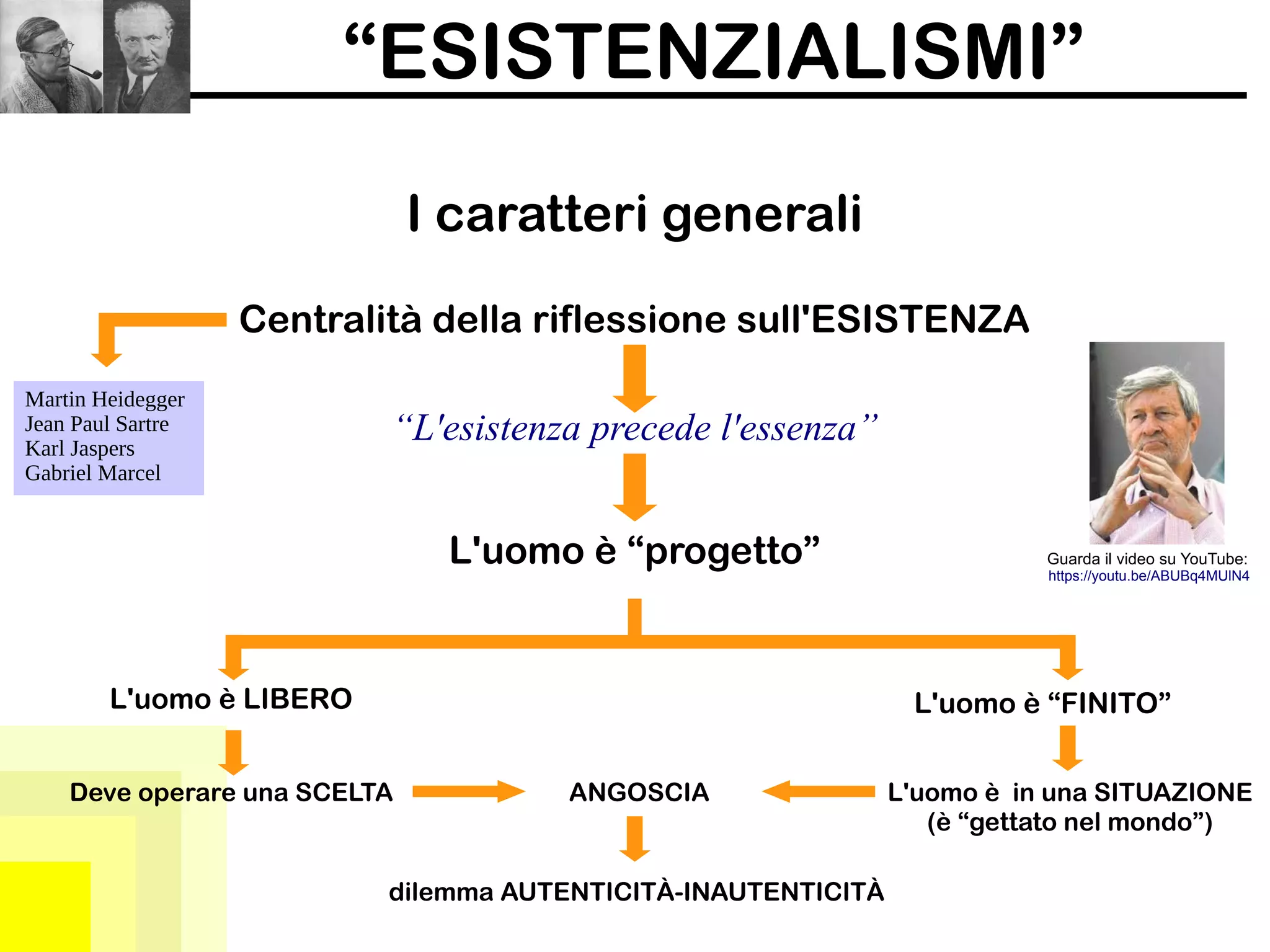 Esistenzialismo | PDF