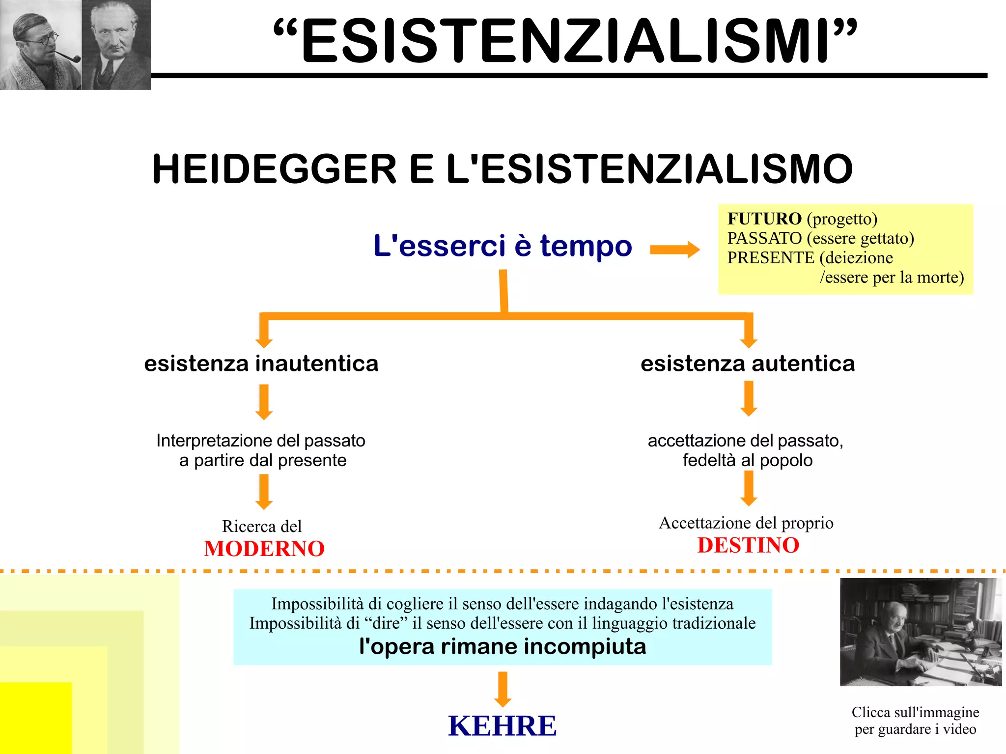 Esistenzialismo | PDF
