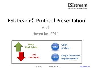 ESIstream© Protocol Presentation
V1.1
November 2014
www.ESIstream.com
More
Useful data
Less
overhead
Open
protocol
Simpler Hardware
implementation
© iconsmaker - fotolia© e2v - 2014
 