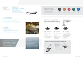 SUCCESS                       AIRCRAFT
STORY                         OVERHAUL  REPAIR                      COLOUR CODED
                              CONTRACTOR                             GRADING SYSTEM
                                                                     New industry-standard grit
                              Epoxy adhesive removal from                                                           EXTRA                                                        VERY
                                                                     colour coding makes use and                                 COARSE          MEDIUM         FINE
                              carbon fibre inner skin of fuselage.   conversion easy.                              COARSE                                                        FINE




PARAMETERS
•	  wo 30cm2 areas were sanded using a die grinder
   T                                                                 Machine Fixing System
•	  ne area was sanded with medium grade Rapid
   O
   Prep, the other with a coarse competitor disc, both 75mm  
                                                                     Button fixing system for speedlok
                                                                     Quick-Change Discs (19 – 100mm OD)




RESULTS
•	  he competitor disc took 8 minutes 33 seconds
   T
   (using 4 separate discs)
                                                                     Type TR (Type III)            Type TS (Type II)            Type TP (Type I)
•	  orton Rapid Prep took 6 minutes 54 seconds
   N
   (using 3 discs)                                                   •	  eatures a roll-on /
                                                                        F                          •	  eatures a turn-on /
                                                                                                      F                         •	  nap-on / snap-off
                                                                                                                                   S
                                                                        roll-off style fastener       turn-off style fastener      system which enables
                                                                     •	  astener is made
                                                                        F                          •	  astener is made
                                                                                                      F                            quick, easy disc changing,
                                                                        of plastic                    of plastic                   reducing downtime and
                                                                                                                                   operating expenses
                                                                     •	  quivalent to 3M Roloc
                                                                        E                          •	  quivalent to Standard
                                                                                                      E
                                                                        fastening system              Abrasives’ SocAtt         •	  astener is
                                                                                                                                   F
                                                                                                      locking system               made of nylon



The Norton Rapid Prep                                                  HOOK  LOOP (NORGRIP) DISCS FOR ANGLE GRINDERS
discs showed a 33% life
improvement and 15%                                                                                  •	  ithout hole up to
                                                                                                        W
                                                                                                        1200mm OD (most
higher cut rate.                                                                                        popular in 115, 127
                                                                                                         178mm on
                                                                                                        angle grinder)
                                                                                                     •	 With 22mm hole
                                                                                                     	 (115 – 178mm OD)
                                                                                                     	 up to	550mm OD in MTO




08
     RAPID CONDITIONING
     SOLUTIONS
                                                                                                                                                                   RAPID CONDITIONING
                                                                                                                                                                           SOLUTIONS    09
 