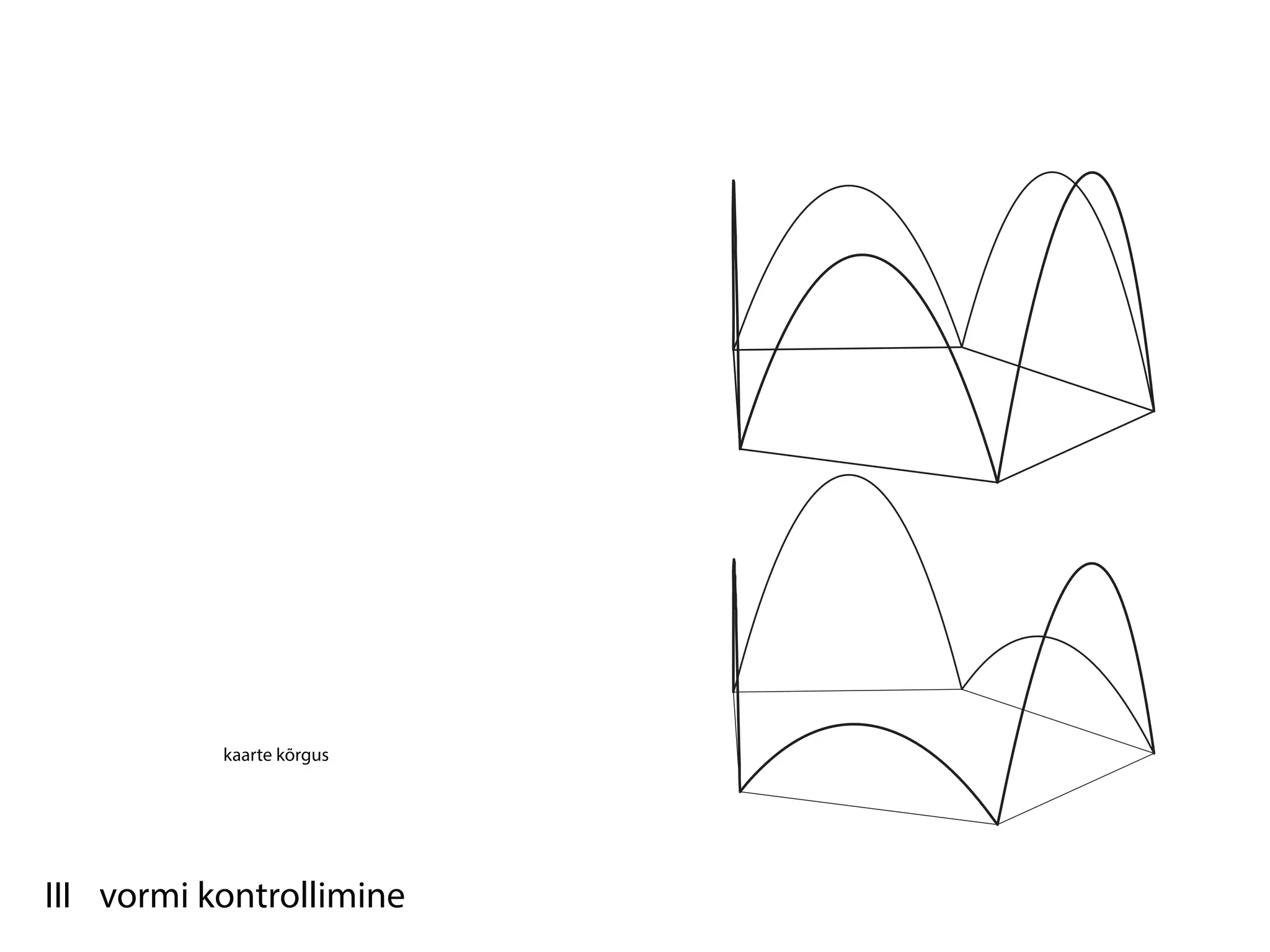 kaarte kõrgus




III vormi kontrollimine
 