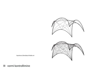 kaartesse ühendatud ribide arv




III vormi kontrollimine
 