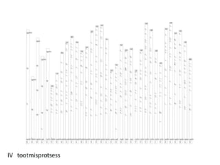 0;0                                                                1;5                                                                                                                                                      1;4                                                                                                                                          4;0
                     5;4   0;1                                                                3;1                                                                                                                                                      2;1                                                                                                                                          4;1
                           0;2                                                                                                                                                                                                                         3;0                                                                                                                                          4;2
                           0;3                                                                                                                                                                                                                                                                                                                                                                      4;3
                           0;4                                                                                                                                                                                                                                                                                                                                                                      4;4
                           0;5                                                                                                                                                                                                                                                                                                                                                                      4;5
                           5;0                                                                                                                                                                                                                                                                                                                                                                      4;6
                           4;04;6                                     0;5                                                                                                                            3;0                                                                                                                                                                                            5;3
                           4;1                                        1;3                                                                                                                            3;1                                                                                                                                                                                            5;4
                     5;3   4;2                                        2;0                                                                                                                            3;2
                           4;3                                                                                                                                                                       3;3
                           4;4                                                                                                                                                                       3;4
                           4;5                                                                                                                                                                       3;5
                           5;4                                                                                                                                                                       5;2
                                                                                                                                                                                                     5;3
                           3;0                   0;4                                                                                                   0;3                                                                                                       0;2                                                                                                      2;0
                     5;2   3;1                   1;2                                                                                                   1;1                                                                                                       1;0                                                                                                      2;1
                           3;2                   4;6                                                                                                   4;5                                                                                                       4;4                                                                                                      2;2
                           3;3                                                                                                                                                                                                                                                                                                                                            2;3
                           3;4                                                                                                                                                                                                                                                                                                                                            5;1
                           3;5                                                                                                                                                                                                                                                                                                                                            5;2
                           5;3
                           5;4
                           2;0      2;3                 0;1                                                                                                              0;0                                                                                                                1;0
                     5;1   2;1                          3;5                                                                                                              3;4                                                                                                                1;1
                           2;2                          4;3                                                                                                              4;2                                                                                                                1;2
                           5;3
                           5;4
                           5;2                                                                                                                                                                                                                                                              1;3
                                                                                                                                                                                                                                                                                            1;4
                                                                                                                                                                                                                                                                                            1;5
                                                                                                                                                                                                                                                                                            5;0
                                                                                                                                                                                                                                                                                            5;1
                           1;0                                      2;3                                                                                                                        2;2                                                                                                                             0;0
                     5;0   1;1                                      3;3                                                                                                                        3;2                                                                                                                             0;1
                           1;2                                      4;1                                                                                                                        4;0                                                                                                                             0;2
                           1;3                                                                                                                                                                                                                                                                                                 0;3
                           1;4                                                                                                                                                                                                                                                                                                 0;4
                           1;5                                                                                                                                                                                                                                                                                                 0;5
                           5;1                                                                                                                                                                                                                                                                                                 5;0
                                                             0;5         1;3            2;03;0                3;1     3;2             3;3          3;4         3;5       0;4                                                                                                                                                   5;4
                           4;05;3
                     4;6   4;1                                                                                                                                           1;2
                           4;2                                                                                                                                           4;6
                           4;3                                                                                                                                           5;2
                           4;4
                           4;5
                           5;4
                           4;0                          0;5         3;0                     1;33;1        3;2                        0;4
                                                                                                                                       3;3                           3;4 1;2
                                                                                                                                                                   2;0                         3;5                             0;3
                     4;5   4;1                                                                                                                                                                                                 1;1
                           4;2                                                                                                                                                                                                 4;5
                           4;3                                                                                                                                                                                                 5;2
                           4;4
                           4;6




IV tootmisprotsess
                           5;3
                           5;4
                           4;0                              0;5 3;0                           3;1        1;33;2                0;4                3;3                                        1;2
                                                                                                                                                                                           3;4             0;3                       3;5
                                                                                                                                                                                                                                      1;1                                     2;0                                        0;2
                     4;4   4;1                                                                                                                                                                                                                                                                                           1;0
                           4;2                                                                                                                                                                                                                                                                                           4;4
                           4;3                                                                                                                                                                                                                                                                                           5;2
                           4;5
                           4;6
                           5;3
                           5;4
                           4;0                                  0;5
                                                              3;0                                 3;1                 3;2       0;4          1;3                           3;3                 0;3                      2;1          1;2     3;4                       0;2
                                                                                                                                                                                                                                                                       1;1                                                           1;0 2;2                  2;3 0;1
                     4;3   4;1                                                                                                                                                                                                                                                                                                                                    3;5
                           4;2                                                                                                                                                                                                                                                                                                                                    4;3
                           4;4                                                                                                                                                                                                                                                                                                                                    5;1
                           4;5
                           4;6
                           5;3
                           5;4
                           4;0                                     3;0               0;5                      3;1                         0;4
                                                                                                                                     2;1 3;2                                                    0;3                                  3;3                0;2      1;3                                   2;2 0;1                         1;2        2;3         1;1                      1;0
                                                                                                                                                                                                                                                                                                                                                                                        0;0
                     4;2   4;1                                                                                                                                                                                                                                                                                                                                                          3;4
                           4;3                                                                                                                                                                                                                                                                                                                                                          4;2
                           4;4                                                                                                                                                                                                                                                                                                                                                          5;1
                           4;5
                           4;6
                           5;3
                           5;4
                           4;0                                              3;0                          2;1 0;5                     3;1                                 0;4         3;2                    1;4 0;3                                       0;2                               0;1
                                                                                                                                                                                                                                                                                              2;2                              0;0             1;5                  2;3
                     4;1   4;2                                                                                                                                                                                                                                                                                                                                      3;3
                           4;3                                                                                                                                                                                                                                                                                                                                      4;1
                           4;4                                                                                                                                                                                                                                                                                                                                      5;0
                           4;5
                           4;6
                           5;3
                           5;4
                           4;1                                                             3;0 2;1 1;4                                                                            0;5       3;1                                      0;4                        1;5
                                                                                                                                                                                                                                                                 0;3                      0;2               0;1     0;0        2;2
                     4;0   4;2                                                                                                                                                                                                                                                                                                 3;2
                           4;3                                                                                                                                                                                                                                                                                                 4;0
                           4;4                                                                                                                                                                                                                                                                                                 5;0
                           4;5
                           4;6
                           5;3
                           5;4
                           3;0                  4;6     0;4                    1;2                                              4;5                            0;3
                                                                                                                                                                 2;0                     4;41;1                                                          0;2
                                                                                                                                                                                                                                                          2;1                                          1;0              2;2                 2;3 0;1
                     3;5   3;1                                                                                                                                                                                                                                                                                                                  3;5
                           3;2                                                                                                                                                                                                                                                                                                                  4;3
                           3;3                                                                                                                                                                                                                                                                                                                  5;1
                           3;4
                           5;2
                           5;4
                           5;3
                           3;0                  4;6                   0;4                                             4;5
                                                                                                                        2;0                                  4;4                 0;3
                                                                                                                                                                                   1;2                                         2;1         4;3                     0;2                                                        2;2 1;10;1                           2;3                                1;00;0
                     3;4   3;1                                                                                                                                                                                                                                                                                                                                                                           3;4
                           3;2                                                                                                                                                                                                                                                                                                                                                                           4;2
                           3;3                                                                                                                                                                                                                                                                                                                                                                           5;1
                           3;5
                           5;2
                           5;4
                           5;3
                           3;0                  4;6                                               2;0 0;4 4;5                          4;4                                                    4;3                 2;1        0;3                 1;3                                4;2                     0;2                                             2;2
                                                                                                                                                                                                                                                                                                                                                             0;1            1;4               0;0               1;5              2;3
                     3;3   3;1                                                                                                                                                                                                                                                                                                                                                                                                   3;3
                           3;2                                                                                                                                                                                                                                                                                                                                                                                                   4;1
                           3;4                                                                                                                                                                                                                                                                                                                                                                                                   5;0
                           3;5
                           5;2
                           5;4
                           5;3
                           3;0                        4;6                       2;0                      4;5                   4;4 1;3                               4;3                                           2;1
                                                                                                                                                                                                                     4;2        0;4                                                  4;1 1;4                                                   0;3                                 1;5 0;2                0;1              0;0     2;2
                     3;2   3;1                                                                                                                                                                                                                                                                                                                                                                                                     3;2
                           3;3                                                                                                                                                                                                                                                                                                                                                                                                     4;0
                           3;4                                                                                                                                                                                                                                                                                                                                                                                                     5;0
                           3;5
                           5;2
                           5;4
                           5;3
                           3;0                          4;6               2;0                             4;5 1;3             4;4                             4;3                                     4;2                2;1                       4;1             1;4                                                  4;0                 0;5                                  1;5
                     3;1   3;2                                                                                                                                                                                                                                                                                                                                                   3;1
                           3;3                                                                                                                                                                                                                                                                                                                                                   5;4
                           3;4
                           3;5
                           5;2
                           5;3
                           3;1                                      4;6
                                                                      2;0                   1;3                 4;5             4;4              0;5     4;3                         4;2                     4;1                     4;0 1;4
                     3;0   3;2                                                                                                                                                                                                           2;1
                           3;3                                                                                                                                                                                                           3;0
                           3;4                                                                                                                                                                                                           5;4
                           3;5
                           5;2
                           5;3
                           2;0      5;1                 3;5
                                                         4;3             0;1                            1;0                                3;4     1;1         4;2 1;2                          1;3              0;0           1;4                       1;5       2;3
                     2;3   2;1                                                                                                                                                                                                                                     3;3
                           2;2                                                                                                                                                                                                                                     4;1
                           5;4
                           5;3
                           5;2                                                                                                                                                                                                                                     5;0


                           2;0                          3;5         4;3 1;0                                                  3;4
                                                                                                                            1;1                  1;2                 4;2          1;3                                  3;3     0;1
                                                                                                                                                                                                                                 1;4                4;1                               1;5                                        0;0                    2;2
                     2;2   2;1                                                                                                                                                                                                                                                                                                                          3;2
                           2;3                                                                                                                                                                                                                                                                                                                          4;0
                           5;1                                                                                                                                                                                                                                                                                                                          5;0
                           5;4
                           5;3
                           5;2

                           2;0                  1;0                             3;5
                                                                                  0;2                         1;1                   3;4 1;2        4;3                            0;3 3;3            1;3                                        3;2
                                                                                                                                                                                                                                              0;4 4;2                         3;1                   4;1
                                                                                                                                                                                                                                                                                                  0;5                          4;0 1;4
                     2;1   2;2                                                                                                                                                                                                                                                                                                     2;1
                           2;3                                                                                                                                                                                                                                                                                                     3;0
                           5;1                                                                                                                                                                                                                                                                                                     5;4
                           5;2

                           2;1                  1;0 0;2                                 4;4                                    1;1                 0;3
                                                                                                                                                 3;5                                    1;2         3;4 4;5                          0;4
                                                                                                                                                                                                                                       3;3                             3;2          3;1                3;0
                                                                                                                                                                                                                                                                                                         4;6                            0;5
                     2;0   2;2                                                                                                                                                                                                                                                                                                          1;3
                           2;3                                                                                                                                                                                                                                                                                                          2;0
                           5;1                                                                                                                                                                                                                                                                                                          5;4
                                                                                                                                                                                                                                                                                                                                        5;3
                           5;2

                           1;0                                  2;3         3;3       4;1                       0;0                        2;2         0;1                         0;23;2                  0;3
                                                                                                                                                                                                           4;0           0;4         0;5 1;5
                     1;5   1;1                                                                                                                                                                                                           3;1
                           1;2                                                                                                                                                                                                           5;4
                           1;3
                           1;4
                           5;0
                           5;1
                           1;0                                 2;3             0;0                      3;3            0;1
                                                                                                                       2;2                                     0;2                                    0;3 4;1                  3;2           0;4                       3;1            0;5                                4;0         1;4
                     1;4   1;1                                                                                                                                                                                                                                                                                                       2;1
                           1;2                                                                                                                                                                                                                                                                                                       3;0
                           1;3                                                                                                                                                                                                                                                                                                       5;4
                           1;5
                           5;0
                           5;1
                           1;0                                0;0        2;3                                        0;1 2;2                                  4;2         0;2                                            3;3            0;3               2;1                                    4;3               0;4                        3;2 4;4                     3;1 4;5                3;0              4;6                     0;5
                     1;3   1;1                                                                                                                                                                                                                                                                                                                                                                                                           1;3
                           1;2                                                                                                                                                                                                                                                                                                                                                                                                           2;0
                           1;4                                                                                                                                                                                                                                                                                                                                                                                                           5;4
                                                                                                                                                                                                                                                                                                                                                                                                                                         5;3
                           1;5
                           5;0
                           5;1
                           1;0                          0;0                          2;3          4;2                 0;1      2;2                                                       0;2                                   4;3 2;1                                           0;3
                                                                                                                                                                                                                                                                               3;4                    4;4                        2;0 4;5                                               3;5                     0;4
                     1;2   1;1                                                                                                                                                                                                                                                                                                                                                                                 1;2
                           1;3                                                                                                                                                                                                                                                                                                                                                                                 4;6
                           1;4                                                                                                                                                                                                                                                                                                                                                                                 5;4
                                                                                                                                                                                                                                                                                                                                                                                                               5;3
                                                                                                                                                                                                                                                                                                                                                                                                               5;2
                           1;5
                           5;0
                           5;1
                           1;0                          0;0                    4;2            2;3                           0;13;4     2;2                                                              0;2
                                                                                                                                                                                                        4;3                     2;1                                            3;5
                                                                                                                                                                                                                                                                                 4;4             2;0                             0;3
                     1;1   1;2                                                                                                                                                                                                                                                                                                   1;1
                           1;3                                                                                                                                                                                                                                                                                                   4;5
                           1;4                                                                                                                                                                                                                                                                                                   5;4
                                                                                                                                                                                                                                                                                                                                 5;3
                                                                                                                                                                                                                                                                                                                                 5;2
                           1;5
                           5;0
                           5;1
                           1;1            5;1            4;3;
                                                        0;02 4                                                                2;3           0;1                       2;2 4;3                  3;5         4;1                     2;1                           2;0         0;2
                     1;0   1;2                                                                                                                                                                                                                                               1;0
                           1;3                                                                                                                                                                                                                                                4;4
                           1;4                                                                                                                                                                                                                                                5;3
                           1;5
                           5;0

                           0;0                                                                1;5                               3;1                             4;0                                                1;4                        4;12;1                                      4;2                             4;3         3;0         4;4              4;5                        4;6                    0;5
                     0;5   0;1                                                                                                                                                                                                                                                                                                                                                                                       1;3
                           0;2                                                                                                                                                                                                                                                                                                                                                                                       2;0
                           0;3                                                                                                                                                                                                                                                                                                                                                                                       5;3
                           0;4
                           5;0
                           5;4
                           0;0                                                                1;5                     4;0                                                                     1;4                                                3;2     4;2 2;1                                            4;3    1;3                         4;4                        4;5 3;3 2;0                          3;4                3;5     0;4
                     0;4   0;1                                                                                                                                                                                                                                                                                                                                                                                                            1;2
                           0;2                                                                                                                                                                                                                                                                                                                                                                                                            4;6
                           0;3                                                                                                                                                                                                                                                                                                                                                                                                            5;2
                           0;5
                           5;0
                           5;4
                           0;0                                                                    4;0
                                                                                                  1;5                                3;2                                         4;1
                                                                                                                                                                                  1;4                                                      4;2                         1;3
                                                                                                                                                                                                                                                                       5;4
                                                                                                                                                                                                                                                                       5;2 3;3             2;1          4;3                                   3;4
                                                                                                                                                                                                                                                                                                                                              1;2            4;4                 3;5
                                                                                                                                                                                                                                                                                                                                                                                2;0                 0;3
                     0;3   0;1                                                                                                                                                                                                                                                                                                                                                                      1;1
                           0;2                                                                                                                                                                                                                                                                                                                                                                      4;5
                           0;4                                                                                                                                                                                                                                                                                                                                                                      5;2
                           0;5
                           5;0
                           5;4
                           0;0                                                    4;0              3;2 1;5                                                          4;1        1;4                                       3;3             4;21;3                                            1;2         3;4               4;3
                                                                                                                                                                                                                                                                                                                         1;1                             3;5
                                                                                                                                                                                                                                                                                                                                                        2;1                                     2;0       0;2
                     0;2   0;1                                                                                                                                                                                                                                                                                                                                                                            1;0
                           0;3                                                                                                                                                                                                                                                                                                                                                                            4;4
                           0;4                                                                                                                                                                                                                                                                                                                                                                            5;2
                           0;5
                           5;0
                           5;4
                           0;0                                            4;0 3;2                                       1;5                                        4;1               1;4
                                                                                                                                                                                       2;2 3;3                                       1;3               4;2       1;2                  3;4
                                                                                                                                                                                                                                                                                     1;1                                        1;0                   2;3            0;1
                     0;1   0;2                                                                                                                                                                                                                                                                                                                                       3;5
                           0;3                                                                                                                                                                                                                                                                                                                                       4;3
                           0;4                                                                                                                                                                                                                                                                                                                                       5;1
                           0;5
                           5;0
                           5;4
                           0;1                                        4;0
                                                                        3;2                 2;2                                                        1;5                 4;1          3;3                1;4                2;3           1;3                 1;2      1;1                1;0
                                                                                                                                                                                                                                                                                             0;0
                     0;0   0;2                                                                                                                                                                                                                                                               3;4
                           0;3                                                                                                                                                                                                                                                               4;2
                           0;4                                                                                                                                                                                                                                                               5;1
                           0;5
                           5;0
                           5;4
 
