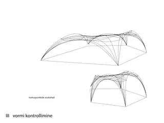 toetuspuntkide asukohad




III vormi kontrollimine
 