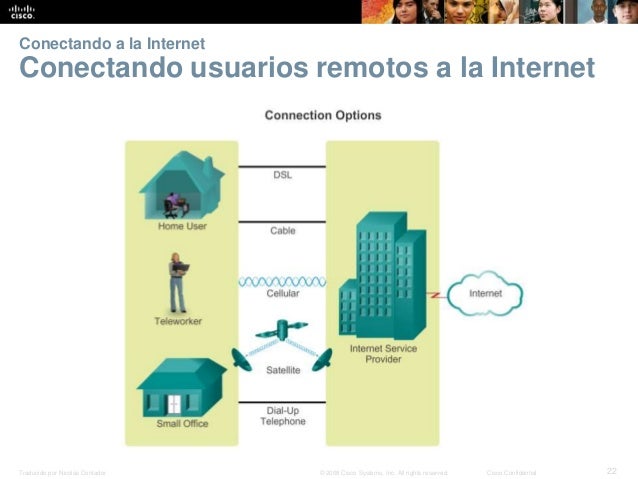 introduction to routing and switching essay Telecom routing and switching bgp tutorial: the routing protocol that makes the internet work border gateway protocol is the complex routing protocol that literally makes the internet work. introduction to routing and switching essay Telecom routing and switching bgp tutorial: the routing protocol that makes the internet work border gateway protocol is the complex routing protocol that literally makes the internet work.