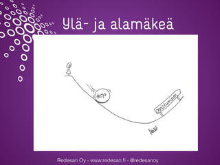 Redesan Oy - www.redesan.ﬁ - @redesanoy
Ylä- ja alamäkeä
 
