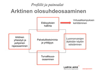www.lapinamk.fi
Arktinen olosuhdeosaaminen
Profiilit ja painoalat
Palveluliiketoiminta
ja yrittäjyys
Etäisyyksien
hallinta
Turvallisuus-
osaaminen
Arktinen
yhteistyö ja
pohjoinen
rajaosaaminen
Luonnonvarojen
älykkään käytön
edistäminen
Virtuaalikampuksen
kehittäminen
 