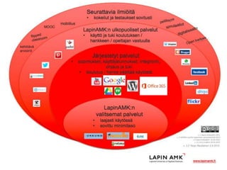 www.lapinamk.fi
 