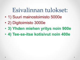 Esivalinnan tulokset:
• 1) Suuri mainostoimisto 5000e
• 2) Digitoimisto 3000e
• 3) Yhden miehen yritys noin 900e
• 4) Tee-se-itse kotisivut noin 400e
 