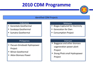 2010 CDM Programme 
Identified CDM Projects 
Gorontalo Geothermal 
Surabaya Geothermal 
Sumatra Geothermal 
Indonesia 
...