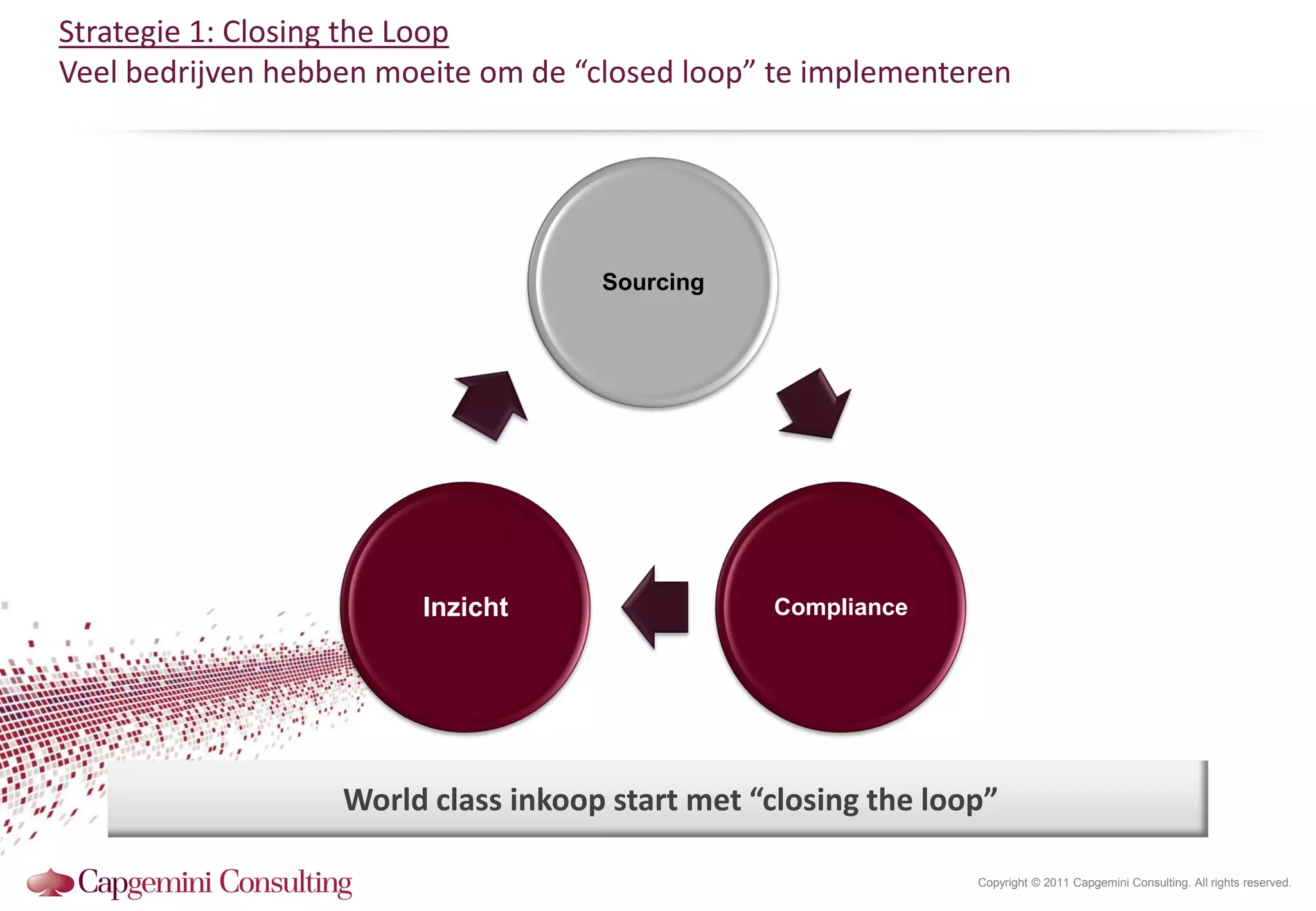Strategie 1: Closing the Loop
Veel bedrijven hebben moeite om de “closed loop” te implementeren




                                     Sourcing




                        Inzicht                  Compliance




                   World class inkoop start met “closing the loop”

                                                                Copyright © 2011 Capgemini Consulting. All rights reserved.
 