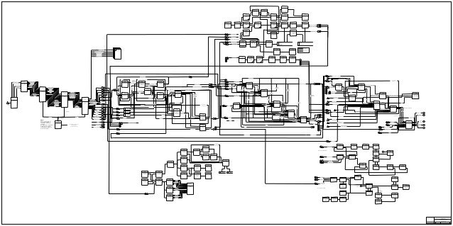 ERP System Process and Data Flow in Gane & Sarson Notation