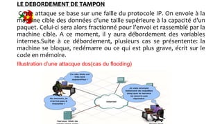 LE DEBORDEMENT DE TAMPON
Cette attaque se base sur une faille du protocole IP. On envoie à la
machine cible des données d’une taille supérieure à la capacité d’un
paquet. Celui-ci sera alors fractionné pour l’envoi et rassemblé par la
machine cible. A ce moment, il y aura débordement des variables
internes.Suite à ce débordement, plusieurs cas se présentente: la
machine se bloque, redémarre ou ce qui est plus grave, écrit sur le
code en mémoire.
Illustration d’une attacque dos(cas du flooding)
 