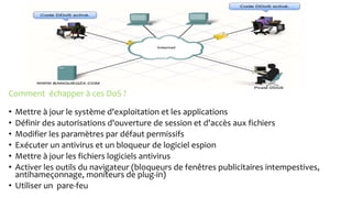 Comment échapper à ces DoS ?
• Mettre à jour le système d'exploitation et les applications
• Définir des autorisations d'ouverture de session et d'accès aux fichiers
• Modifier les paramètres par défaut permissifs
• Exécuter un antivirus et un bloqueur de logiciel espion
• Mettre à jour les fichiers logiciels antivirus
• Activer les outils du navigateur (bloqueurs de fenêtres publicitaires intempestives,
antihameçonnage, moniteurs de plug-in)
• Utiliser un pare-feu
 