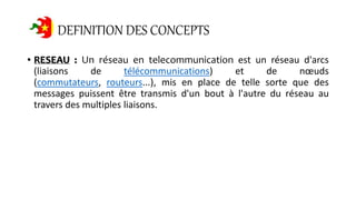 DEFINITION DES CONCEPTS
• RESEAU : Un réseau en telecommunication est un réseau d'arcs
(liaisons de télécommunications) et de nœuds
(commutateurs, routeurs...), mis en place de telle sorte que des
messages puissent être transmis d'un bout à l'autre du réseau au
travers des multiples liaisons.
 