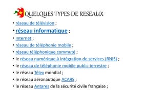 QUELQUES TYPES DE RESEAUX
• réseau de télévision ;
• réseau informatique ;
• Internet ;
• réseau de téléphonie mobile ;
• réseau téléphonique commuté ;
• le réseau numérique à intégration de services (RNIS) ;
• le réseau de téléphonie mobile public terrestre ;
• le réseau Télex mondial ;
• le réseau aéronautique ACARS ;
• le réseau Antares de la sécurité civile française ;
 