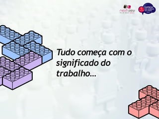 Tudo começa com o
significado do
trabalho…
 