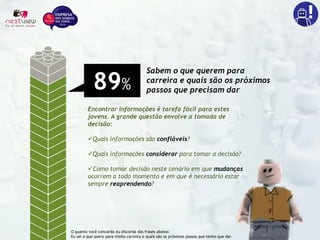 89%
Sabem o que querem para
carreira e quais são os próximos
passos que precisam dar
Encontrar informações é tarefa fácil para estes
jovens. A grande questão envolve a tomada de
decisão:
Quais informações são confiáveis?
Quais informações considerar para tomar a decisão?
Como tomar decisão neste cenário em que mudanças
ocorrem a todo momento e em que é necessário estar
sempre reaprendendo?
O quanto você concorda ou discorda das frases abaixo:
Eu sei o que quero para minha carreira e quais são os próximos passos que tenho que dar.
 