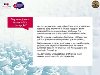 1) A corrupção é vista como algo cultural. Está presente em
nosso dia a dia de diferentes formas e escalas: desde
pessoas utilizando recursos do escritório para fins
particulares até executivos e políticos desviando verbas.
2) É fortemente relacionada a instituições públicas e aos
políticos (independente do partido a que são filiados).
3) Empresas que prestam serviço para o governo têm maior
probabilidade de praticar atos corruptos. As chances
aumentam também em empresas com foco excessivo em
resultados financeiros.
4) A corrupção é uma escolha do profissional e não
necessariamente uma decisão corporativa.
O que os jovens
falam sobre
corrupção?
 