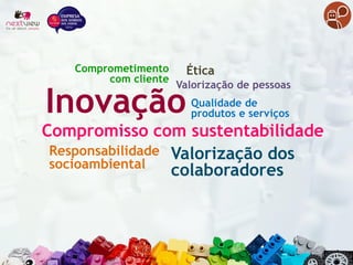 Inovação
Compromisso com sustentabilidade
Valorização dos
colaboradores
Responsabilidade
socioambiental
Valorização de pessoas
Comprometimento
com cliente
Qualidade de
produtos e serviços
Ética
 
