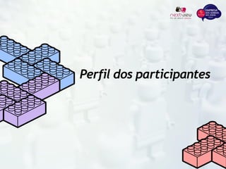 Perfil dos participantes
 