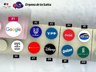 EmpresadelosSueños
#6
#7 #8
#9
#10
#2 #3
#4
#5
#1
 