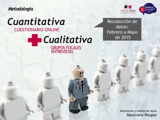 Cuantitativa
CUESTIONARIO ONLINE
Cualitativa
GRUPOS FOCALES
ENTREVISTAS
Metodología
Realización y análisis de datos
Nextview People
Recolección de
datos:
Febrero a Mayo
de 2015
 