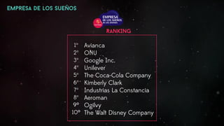 °
°
°
°
°
°
°
°
 