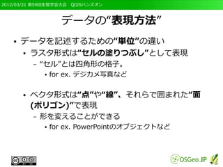 2012/03/21 第59回生態学会大会　QGISハンズオン



                     データの“表現方法”
   ●   データを記述するための“単位”の違い
       ●   ラスタ形式は“セルの塗りつぶし”として表現
           –   “セル”とは四角形の格子。
               ●   for ex. デジカメ写真など

       ●   ベクタ形式は“点”や“線”、それらで囲まれた“面
           (ポリゴン)”で表現
           –   形を変えることができる
               ●   for ex. PowerPointのオブジェクトなど
 