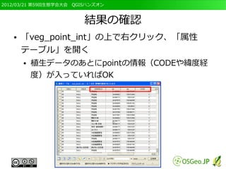 2012/03/21 第59回生態学会大会　QGISハンズオン



                         結果の確認
   ●   「veg_point_int」の上で右クリック、「属性
       テーブル」を開く
       ●   植生データのあとにpointの情報（CODEや緯度経
           度）が入っていればOK
 