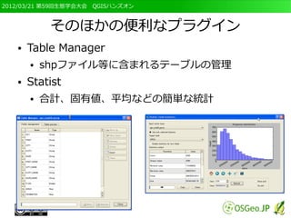 2012/03/21 第59回生態学会大会　QGISハンズオン



            そのほかの便利なプラグイン
   ●   Table Manager
       ●   shpファイル等に含まれるテーブルの管理
   ●   Statist
       ●   合計、固有値、平均などの簡単な統計
 
