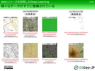 /16
様々なデータがすでに整備されている
5Webリソースを利用したDeep Learning
https://cyberjapandata.
gsi.go.jp/xyz/std
/14/14568/6429.png
http://www.finds.jp/ws/tmc/
1.0.0/Kanto_Rapid-900913-L
/14/14568/6429.png
https://cyberjapandata.
gsi.go.jp/xyz/ort
/14/14568/6429.jpg
http://map.ecoris.info/t
iles/vege67hill
/14/14568/6429.png
地理院タイル標準地図 地理院タイル空中写真
迅速測図 エコリス地図タイル植生
https://cyberjapandata.
gsi.go.jp/xyz/relief/
/14/14568/6429.png
14/14568/6429
（北西原点）
http://www.gridscapes.net/AllRivers
/1.0.0/w/11/1813/1239.png
11/1813/1239
（南西原点）
http://www.finds.jp/ws/tmc/1.
0.0/KBN25000ANF-900913-L
/14/14568/6429.png
http://www.gridscapes.net/AllRivers
/1.0.0/t/11/1813/1239.png
地理院タイル彩色陰影図
基盤地図情報
川だけ地図
川だけ地形地図
 