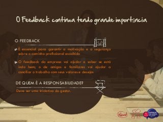 O Feedback continua tendo grande importância
É essencial para garantir a motivação e a segurança
sobre o caminho profissional escolhido
O feedback da empresa vai ajudar a saber se está
indo bem; o de amigos e familiares vai ajudar a
conciliar o trabalho com seus valores e desejos
O FEEDBACK
Deve ser uma iniciativa do gestor.
DE QUEM É A RESPONSABILIDADE?
 