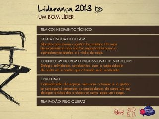 UM BOM LÍDER
TEM CONHECIMENTO TÉCNICO
Liderança 2013
FALA A LÍNGUA DO JOVEM
Quanto mais jovem o gestor for, melhor. Os anos
de experiência não são tão importantes como o
conhecimento técnico e a visão do todo.
CONHECE MUITO BEM O PROFISSIONAL DE SUA EQUIPE
Delega atividades condizentes com a capacidade
de cada um e confia que a tarefa será realizada.
É PRÓXIMO
Conhecimento da equipe vem com o tempo e o gestor
só conseguirá entender as capacidades de cada um ao
delegar atividades e observar como cada um reage.
TEM PAIXÃO PELO QUE FAZ
 