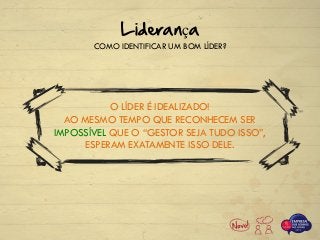 O LÍDER É IDEALIZADO!
AO MESMO TEMPO QUE RECONHECEM SER
IMPOSSÍVEL QUE O “GESTOR SEJA TUDO ISSO”,
ESPERAM EXATAMENTE ISSO DELE.
COMO IDENTIFICAR UM BOM LÍDER?
Liderança
 