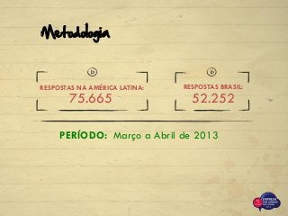 RESPOSTAS NA AMÉRICA LATINA:
75.665
RESPOSTAS BRASIL:
52.252
PERÍODO: Março a Abril de 2013
Metodologia
 
