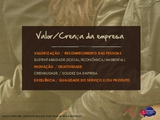 QUAL O PRINCIPAL VALOR/CRENÇA QUE VOCÊ ADMIRA NESSA EMPRESA?
VALORIZAÇÃO / RECONHECIMENTO DAS PESSOAS
SUSTENTABILIDADE (SOCIAL/ECONÔMICA/AMBIENTAL)
INOVAÇÃO / CRIATIVIDADE
CREDIBILIDADE / SOLIDEZ DA EMPRESA
EXCELÊNCIA / QUALIDADE DO SERVIÇO E/OU PRODUTO
Valor/Crença da empresa
 