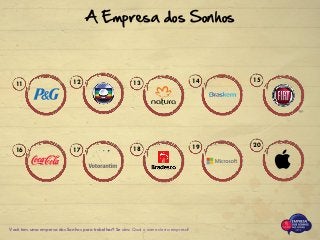 Você tem uma empresa dos Sonhos para trabalhar? Se sim: Qual o nome desta empresa?
11 12 13 14 15
16 17 18 19 20
A Empresa dos Sonhos
 