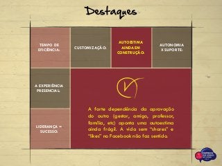 TEMPO DE
EFICIÊNCIA:
CUSTOMIZAÇÃO:
AUTOESTIMA
AINDA EM
CONSTRUÇÃO:
AUTONOMIA
X SUPORTE:
A EXPERIÊNCIA
PRESENCIAL:
LIDERANÇA =
SUCESSO:
Destaques
A forte dependência da aprovação
do outro (gestor, amigo, professor,
família, etc) aponta uma autoestima
ainda frágil. A vida sem “shares” e
“likes” no Facebook não faz sentido.
 