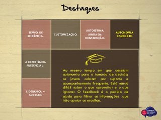TEMPO DE
EFICIÊNCIA:
CUSTOMIZAÇÃO:
AUTOESTIMA
AINDA EM
CONSTRUÇÃO:
AUTONOMIA
X SUPORTE:
A EXPERIÊNCIA
PRESENCIAL:
LIDERANÇA =
SUCESSO:
Destaques
Ao mesmo tempo em que desejam
autonomia para a tomada de decisão,
os jovens cobram por suporte e
acompanhamento frequente. Está sendo
difícil saber o que aproveitar e o que
ignorar. O feedback é o pedido de
ajuda para filtrar as informações que
irão apoiar as escolhas.
 