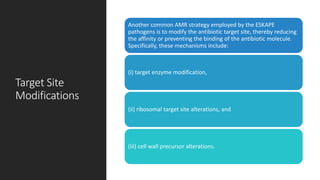 Target Site
Modifications
Another common AMR strategy employed by the ESKAPE
pathogens is to modify the antibiotic target site, thereby reducing
the affinity or preventing the binding of the antibiotic molecule.
Specifically, these mechanisms include:
(i) target enzyme modification,
(ii) ribosomal target site alterations, and
(iii) cell wall precursor alterations.
 