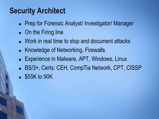 Security Architect
 Prep for Forensic Analyst/ Investigator/ Manager
 On the Firing line
 Work in real time to stop and document attacks
 Knowledge of Networking, Firewalls
 Experience in Malware, APT, Windows, Linux
 BS/3+, Certs: CEH, CompTia Network, CPT, CISSP
 $55K to 90K
 