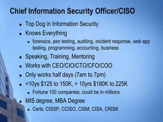 Chief Information Security Officer/CISO
 Top Dog in Information Security
 Knows Everything
 forensics, pen testing, auditing, incident response, web app
testing, programming, accounting, business
 Speaking, Training, Mentoring
 Works with CEO/CIO/CTO/CFO/COO
 Only works half days (7am to 7pm)
 <10ys $125 to 150K, > 10yrs $180K to 225K
 Fortune 100 companies, could be in millions
 MIS degree, MBA Degree
 Certs: CISSP, CCISO, CISM, CISA, CRISK
 