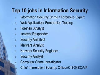 Top 10 jobs in Information Security
1. Information Security Crime / Forensics Expert
2. Web Application/ Penetration Testing
3. Forensic Analyst
4. Incident Responder
5. Security Architect
6. Malware Analyst
7. Network Security Engineer
8. Security Analyst
9. Computer Crime Investigator
10. Chief Information Security Officer/CISO/ISO/VP
 