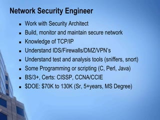 Security Analyst
 Planning and implementing security measures
 Stay up to date with latest intelligence
 Anticipate Sec...