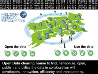 Open the data                              Use the data




Open Data clearing house to find, harmonize, open,
publish and utilize the data in collaboration with
developers. Innovation, efficiency and transparency.
 