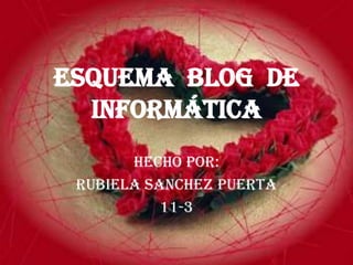 eSqUeMa  bLoG  De    iNfOrMáTiCa Hecho por:  RUBIELA SANCHEZ PUERTA 11-3 