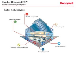 Hvad er Honeywell EBI?
(Enterprise Buildings Integrator)


  EBI er modulopbygget


                                      Lifesafety Management™

         Digital Video Manager™




                                                                                    Building Manager™




                                                                                    Security Management™
            Integrated Maintenance Manager™



                                                               Energy Management™
 