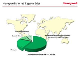 Honeywell’s forretningsområder




            Transportation Systems


       Specialty Materials                          Automation and Control Solutions
                                                      ...incl. Building Solutions (HBS)




      Aerospace


                               Samlet omsætning er på 173 mia. kr.
 